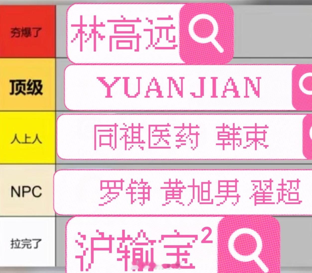 汕头明润从夯到拉排行榜 友情提示：不用在图上找闺蜜lyj从夯到拉给到一个“到” 