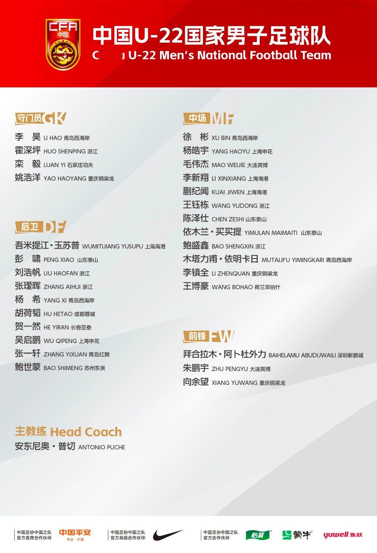 为备战参加2026亚足联沙特阿拉伯U23亚洲杯，经队伍教练组研究、中国足球协会批