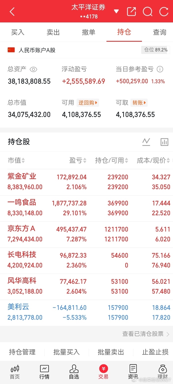 兄弟们，所有操作都在这，看图说话！ 