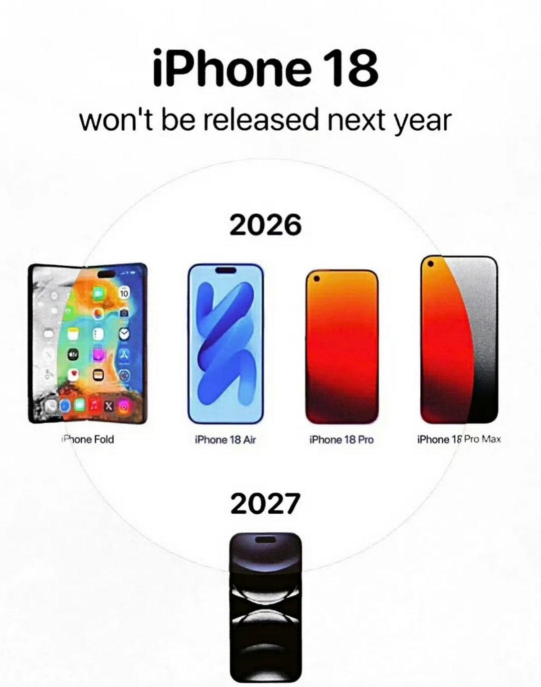 iPhone18系列外观出炉好了，明年全球手机设计风向标也出炉了全面复古成左上角