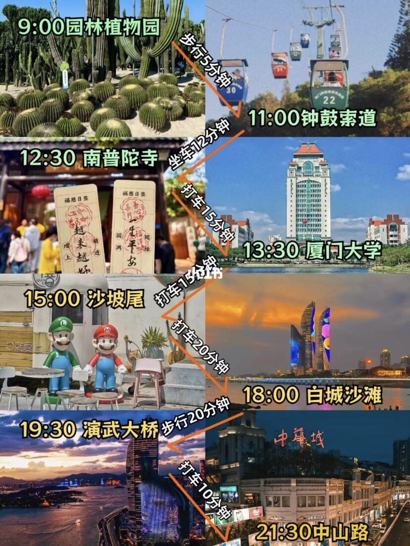写给5-6🈷来厦门姐妹们👭 熬夜整理出来厦门各景点攻略 ✅ 跟着本...