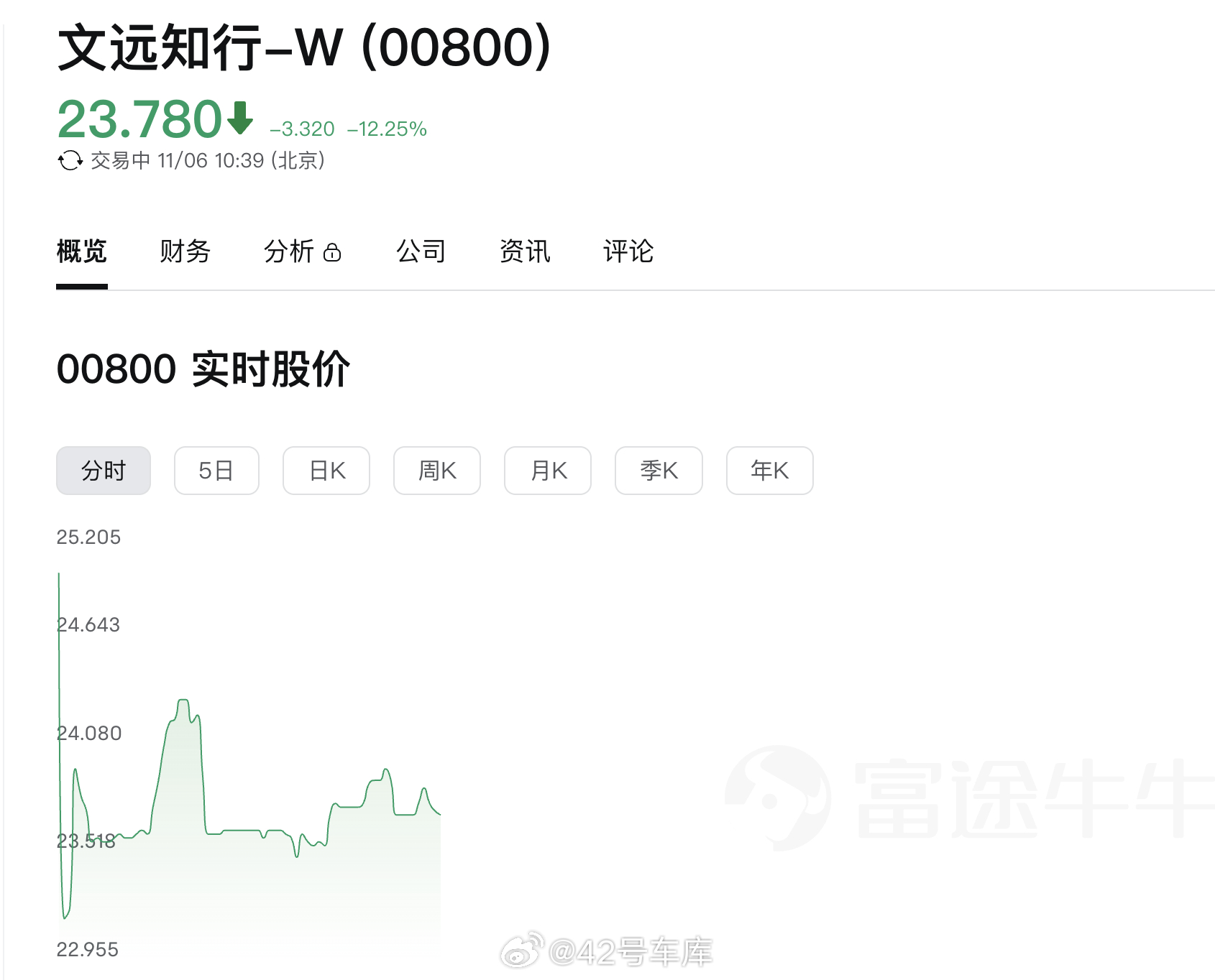 今天什么日子？两家自动驾驶企业：文远知行、小马智行双双在港股挂牌上市。前者在本次