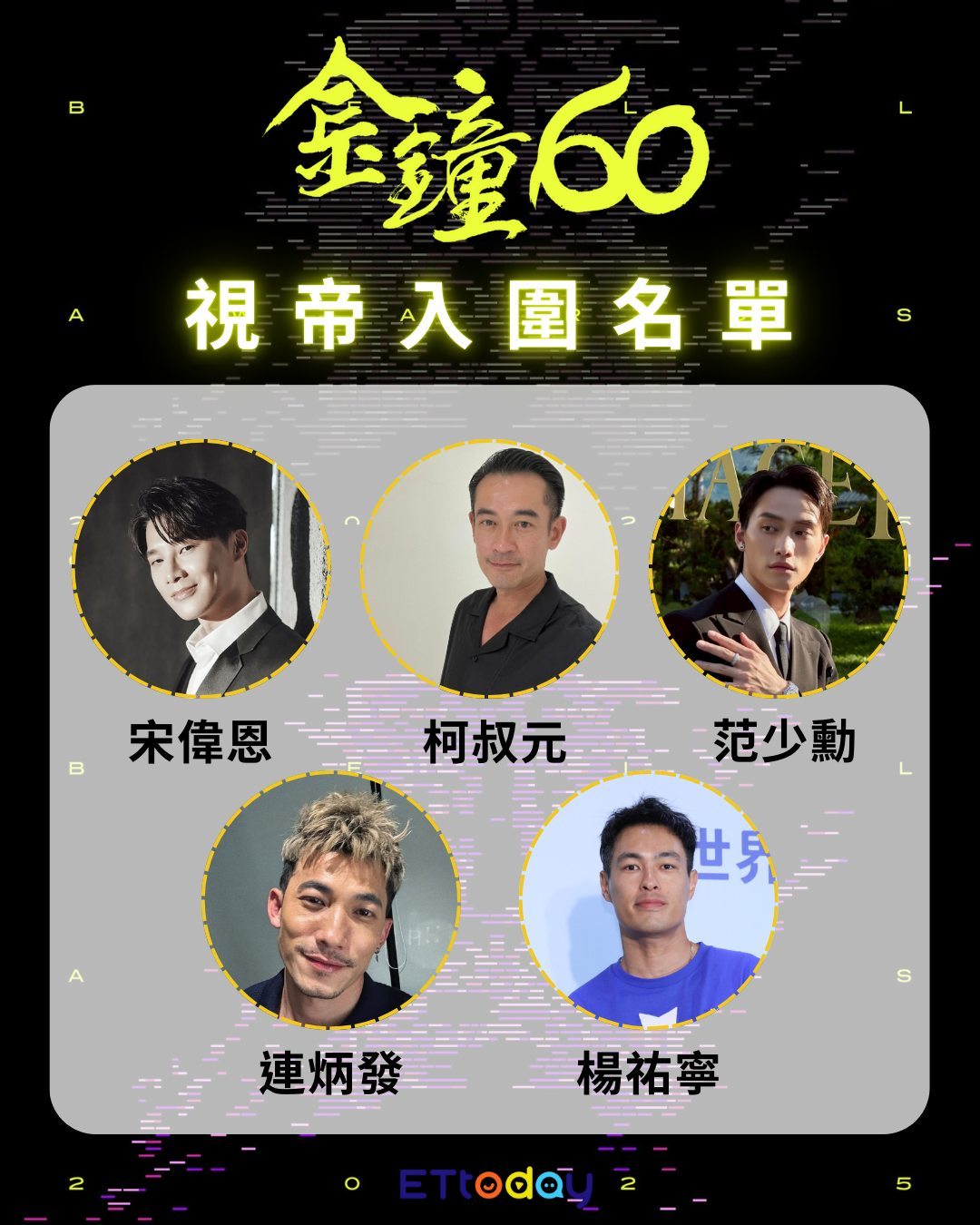 金钟60预测一下视帝视后杨祐宁&张钧甯 ​​​
