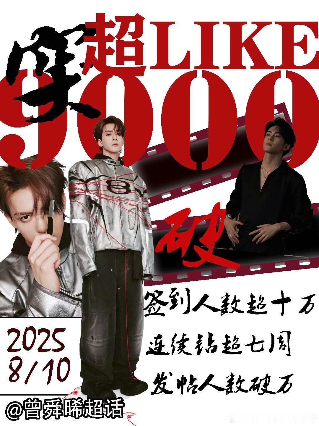 曾舜晞超like破9000，连续7周钻超，发帖人数破万，临江仙播出之后吸粉多多，