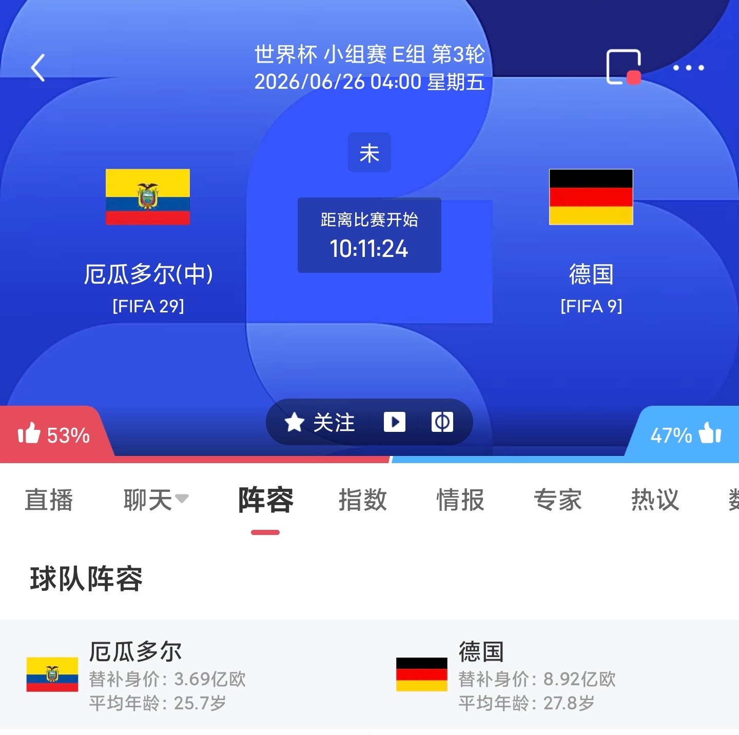 周四055 厄瓜多尔VS德国更多 足球计划臻选开赛时间：06-26 04:00身