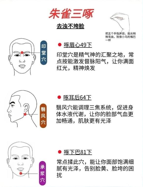 朱雀三啄是简单的面部穴位轻啄养生法，不用花钱、在家就能做，主要帮着通气血、改善气