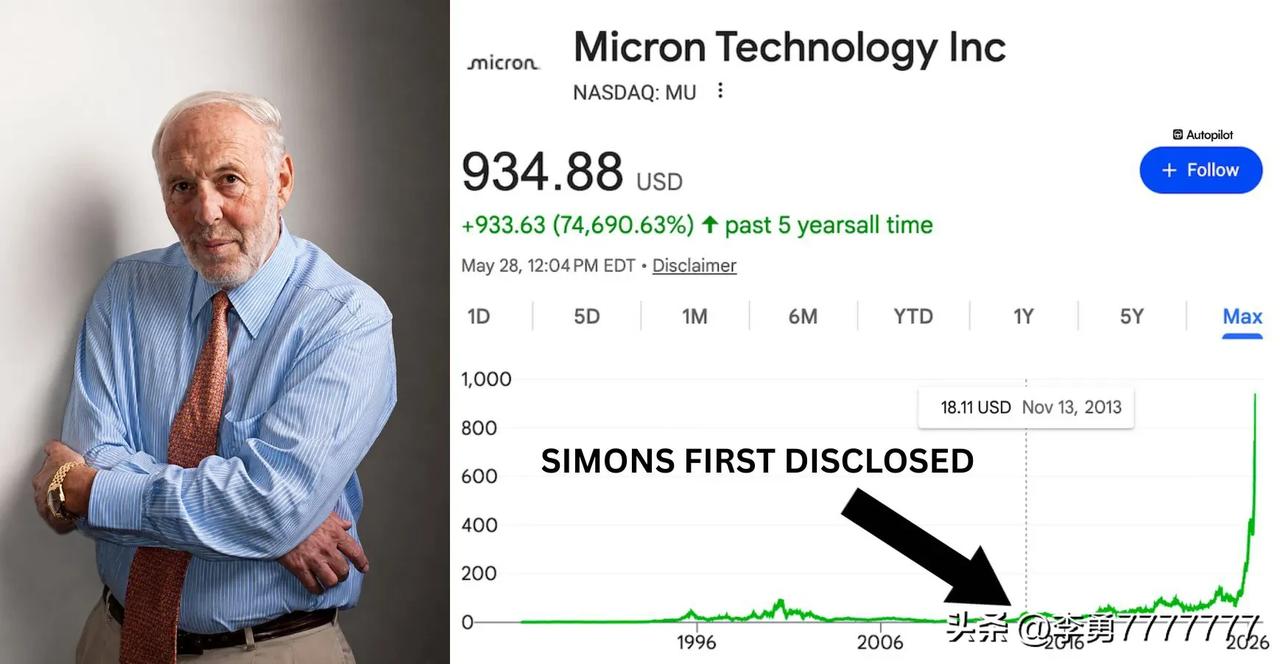$MU $TSM $SMCI 这三只半导体股，今天做了增持，并准备将MU的权重，
