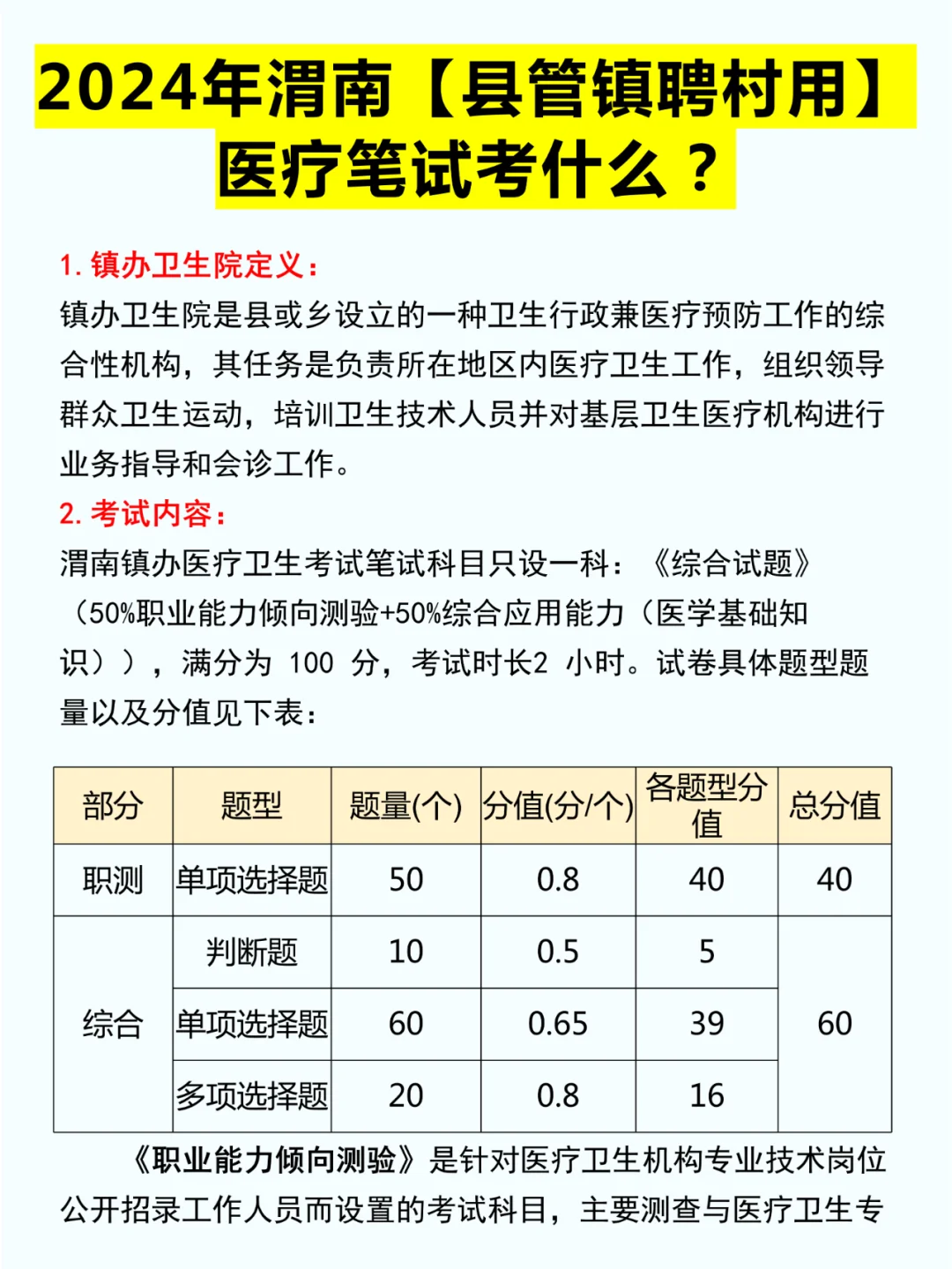 事业编！渭南镇办笔试考什么？