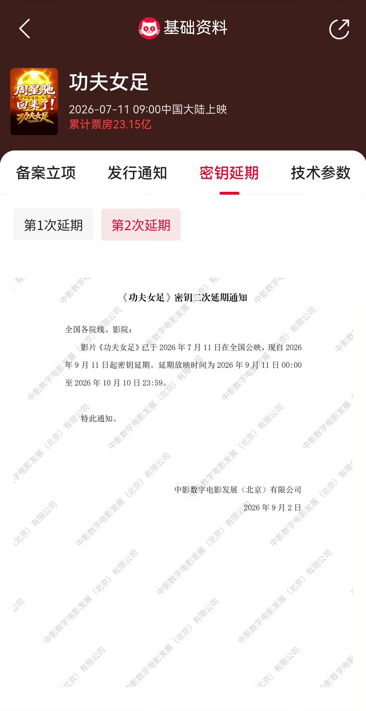 周星驰执导的电影《功夫女足》第二次密钥延期，延长上映至10月10日，目前累计票房
