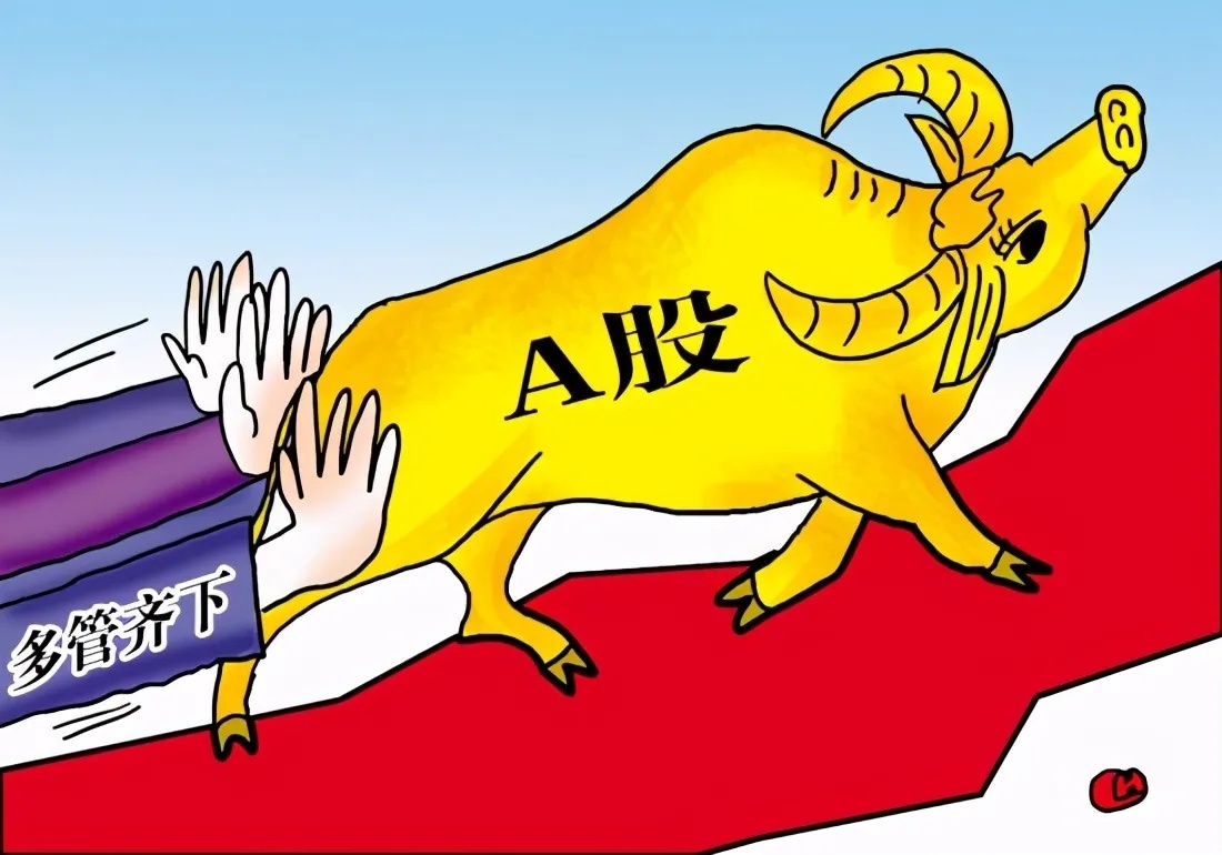 下周（6.15–6.18）最可能上涨的板块，按确定性由高到低排序如下（仅为市场逻