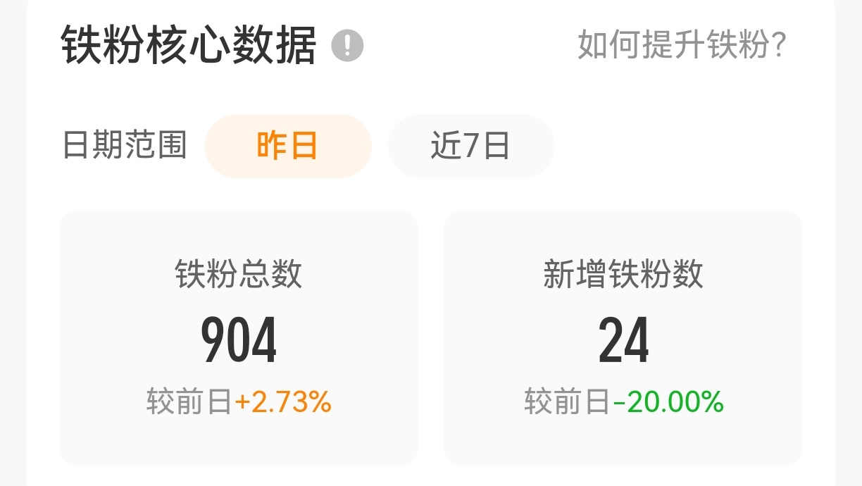 刷到k24 