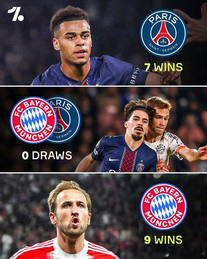 大巴黎与拜仁的交锋此前从未出现过平局，准备熬夜看球的朋友都希望是进球大战！外媒预