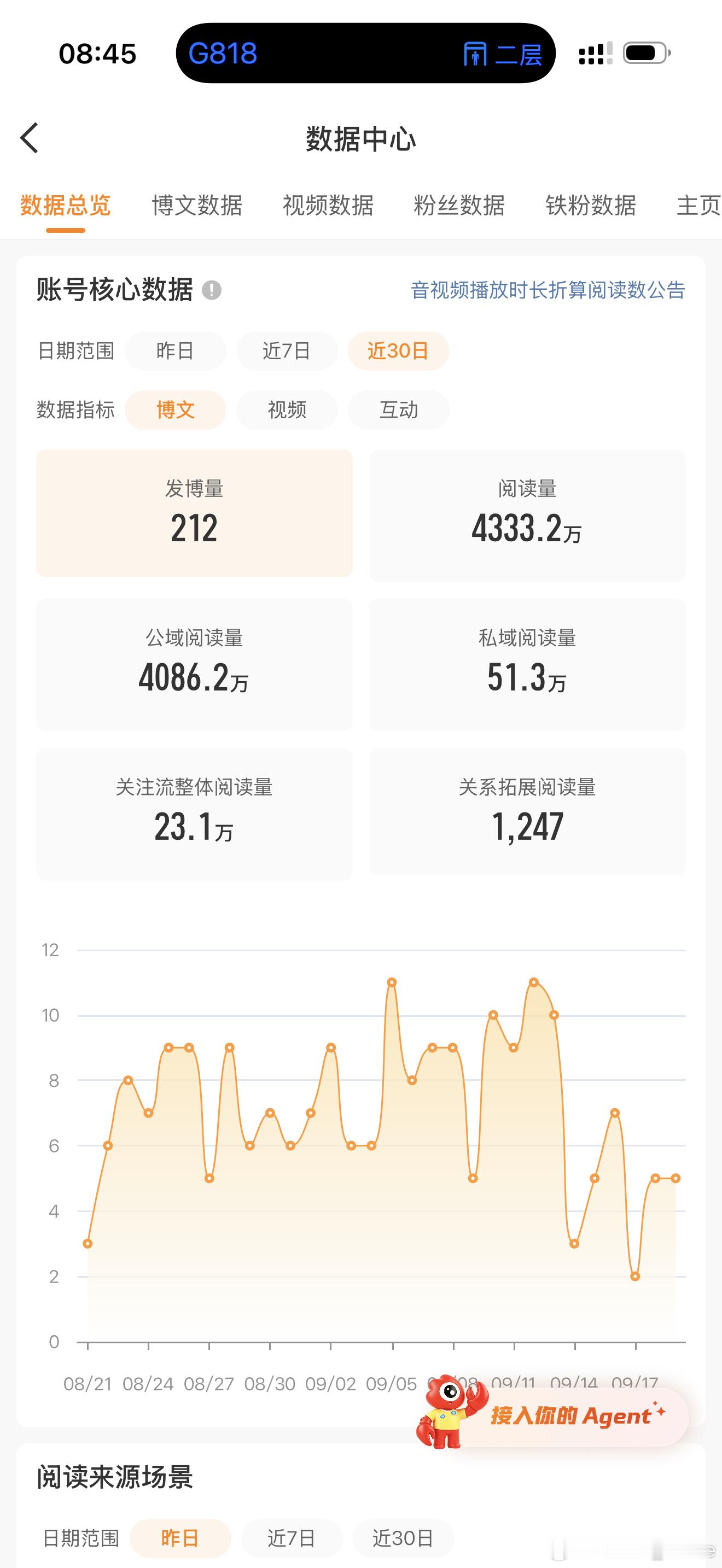 留个档吧   因为那一天2000🥣马上要消失了[允悲] ​​​