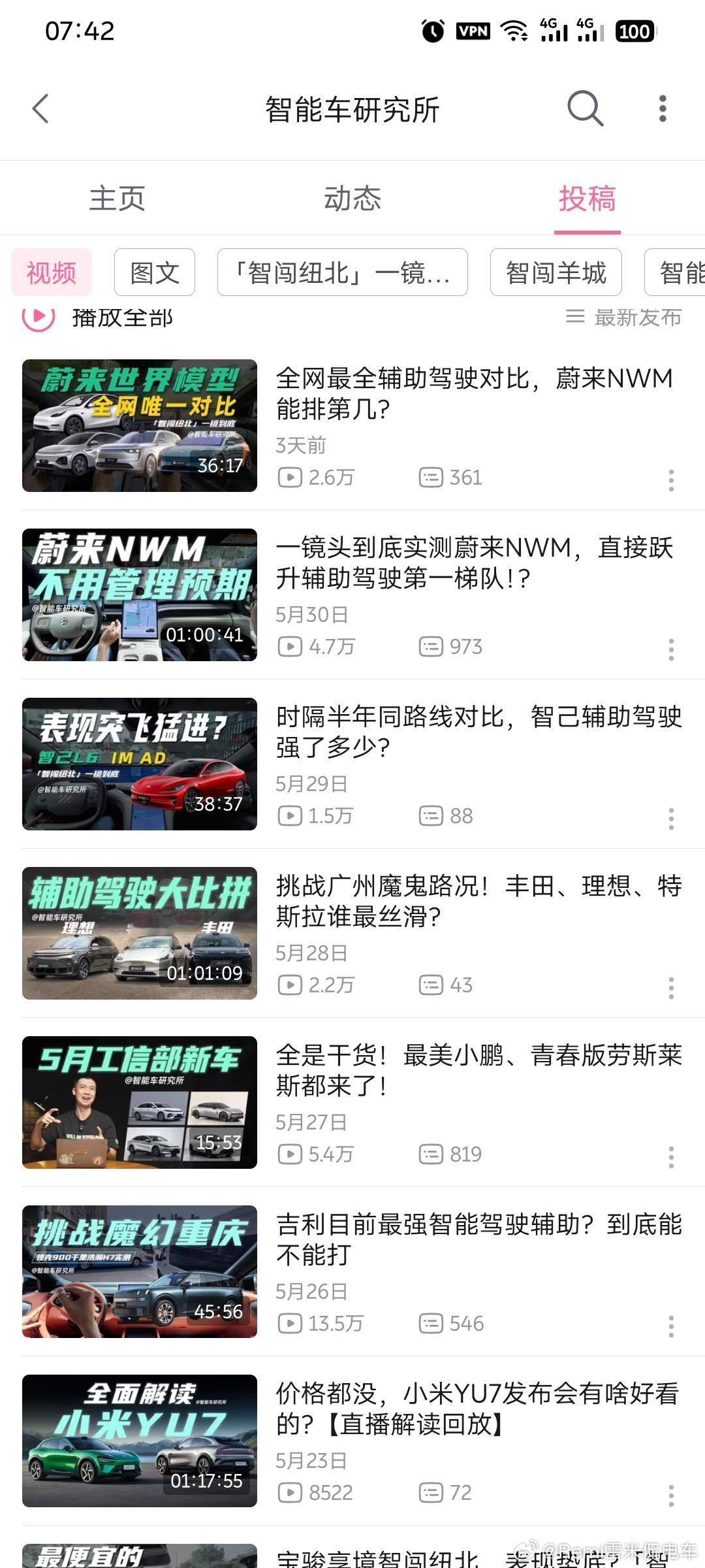数据来自，结果也和大家投票统计结果差不多，世界模型第一版表现已经符合预期，已经跻