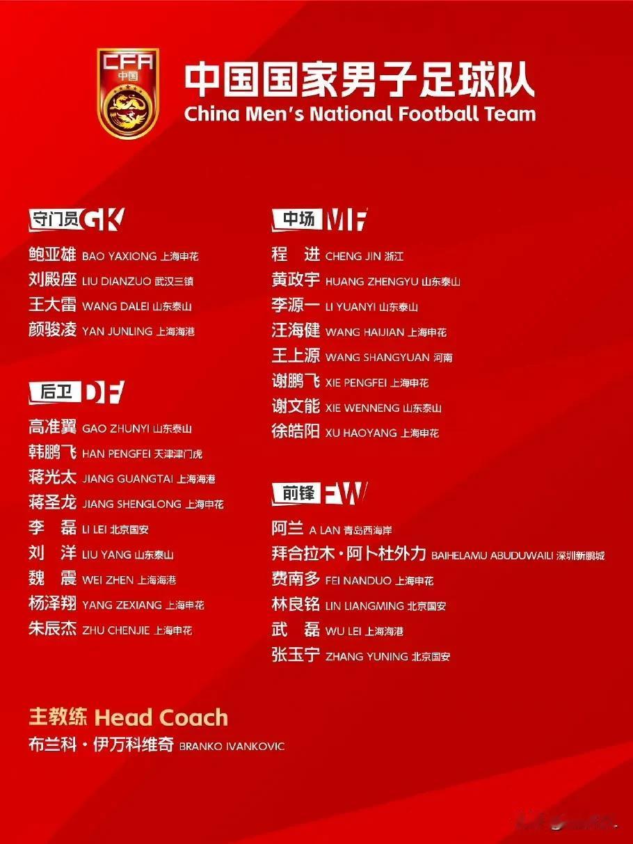 那些一门心思盼着泰山队降级解散的球迷违心吗？看看泰山队为各级别国字号球队输送的人