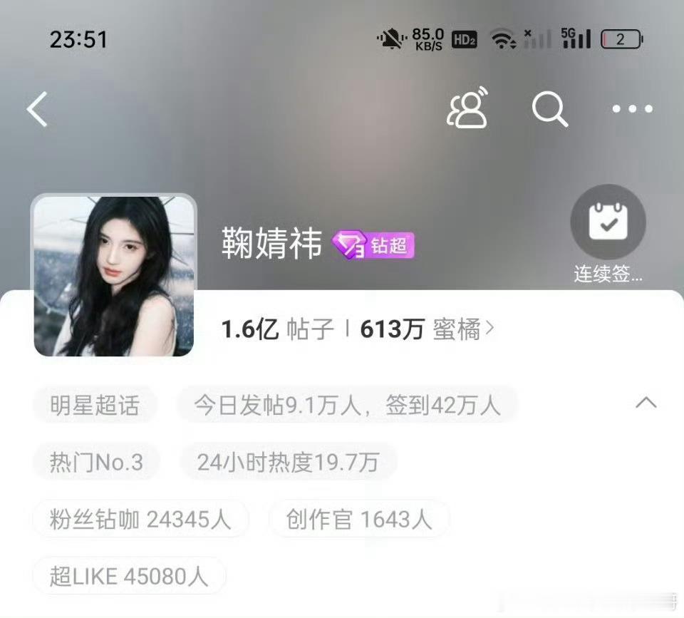 鞠婧祎超话签到破42万，再创新高 ​​​