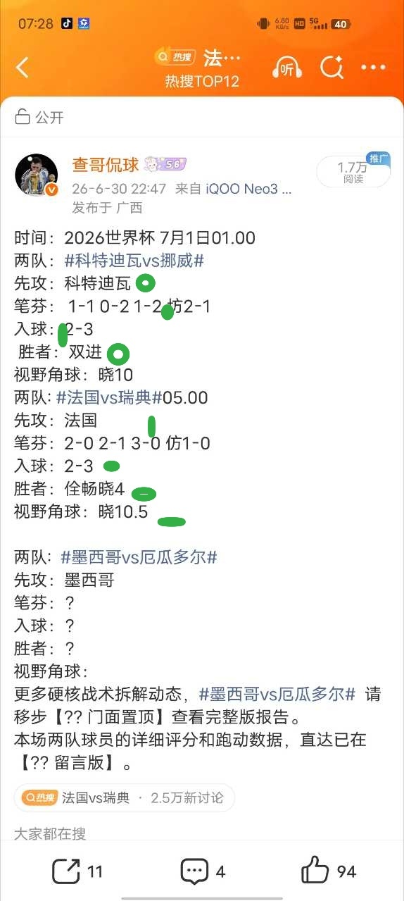 法国3比0瑞典狂飙！姆巴佩双响追平梅西！法国icon3-0零封瑞典icon，强势