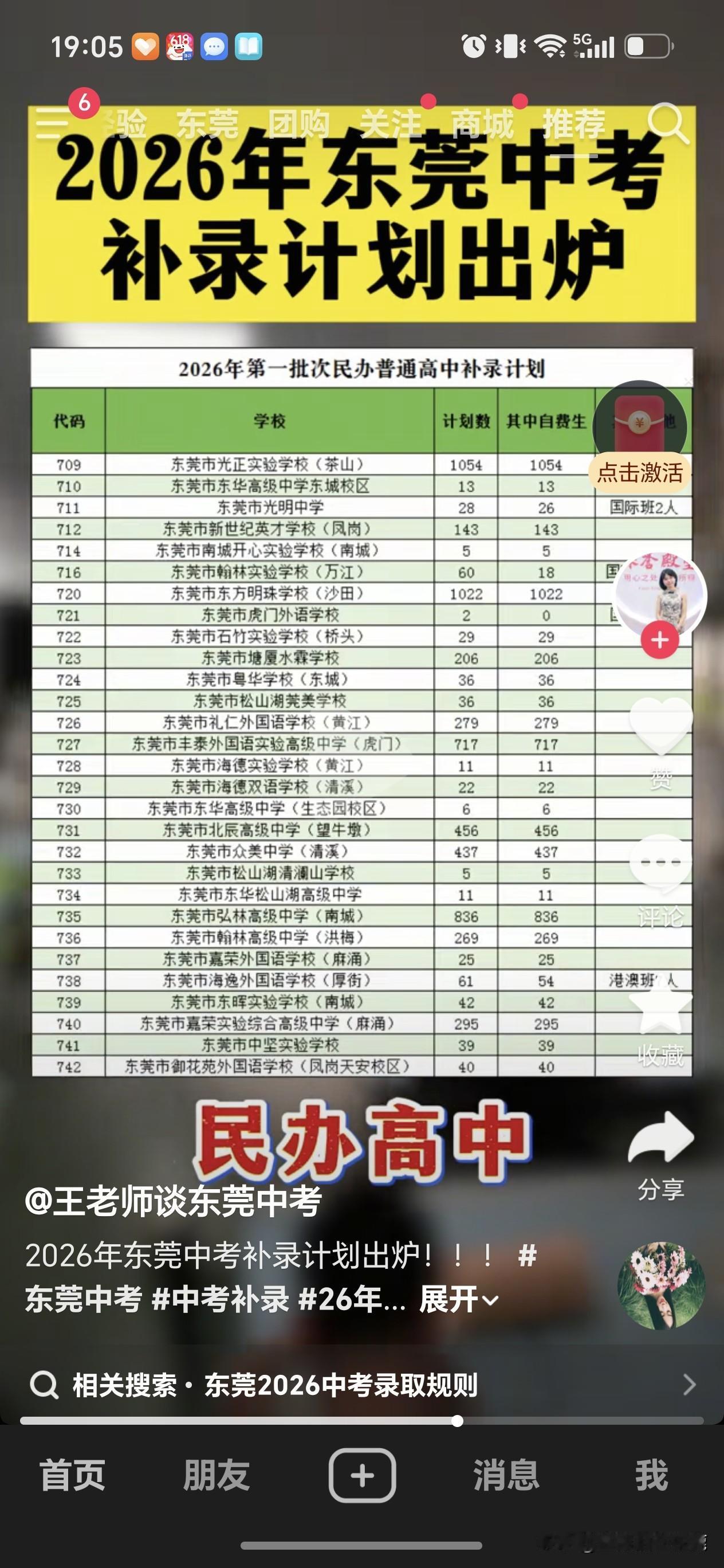太惊讶了，东莞高中补录计招生划出来了，看到有几所私立高中学校补录超1000人，这