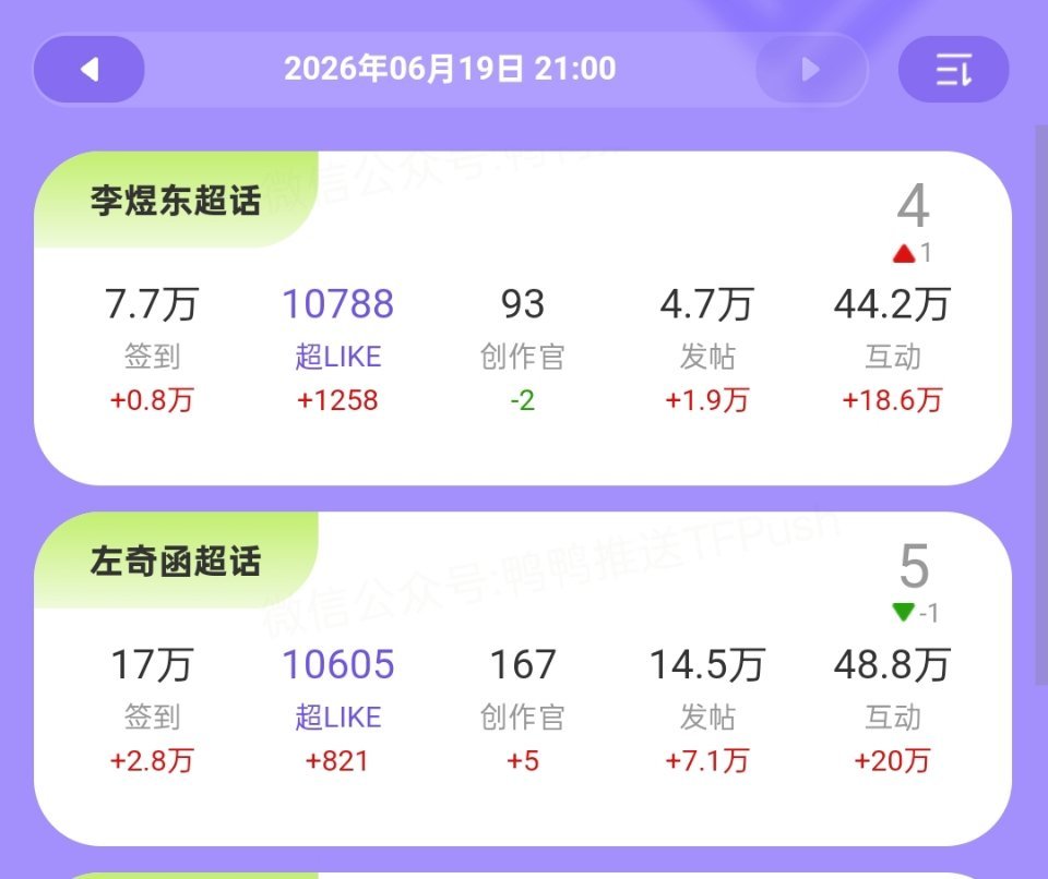 我就放三张图 