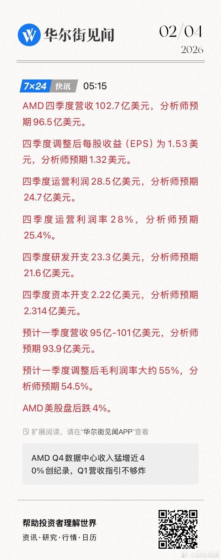 AMD四季度营收102.7亿美元，分析师预期96.5亿美元。四季度调整后每股收益