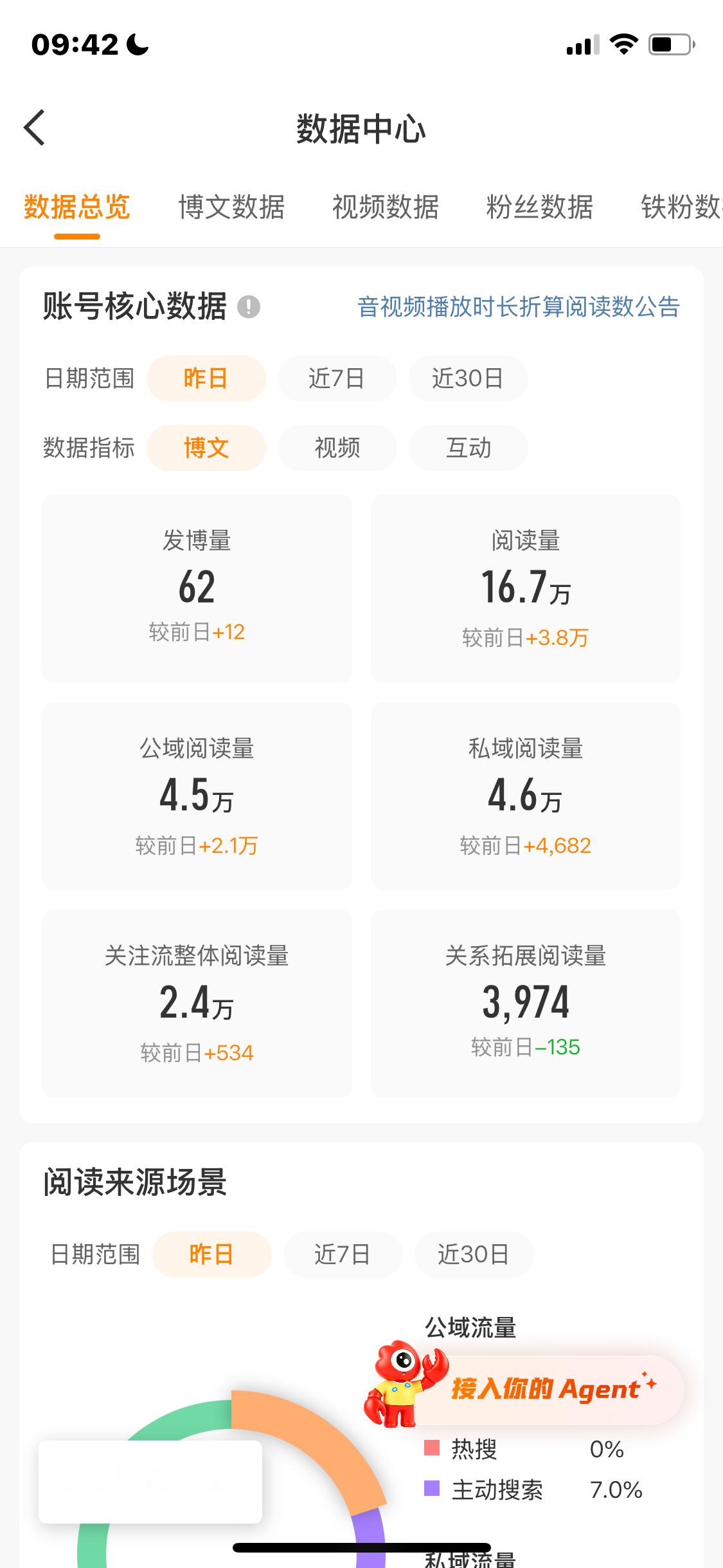 额啊哦终于全红婵了 