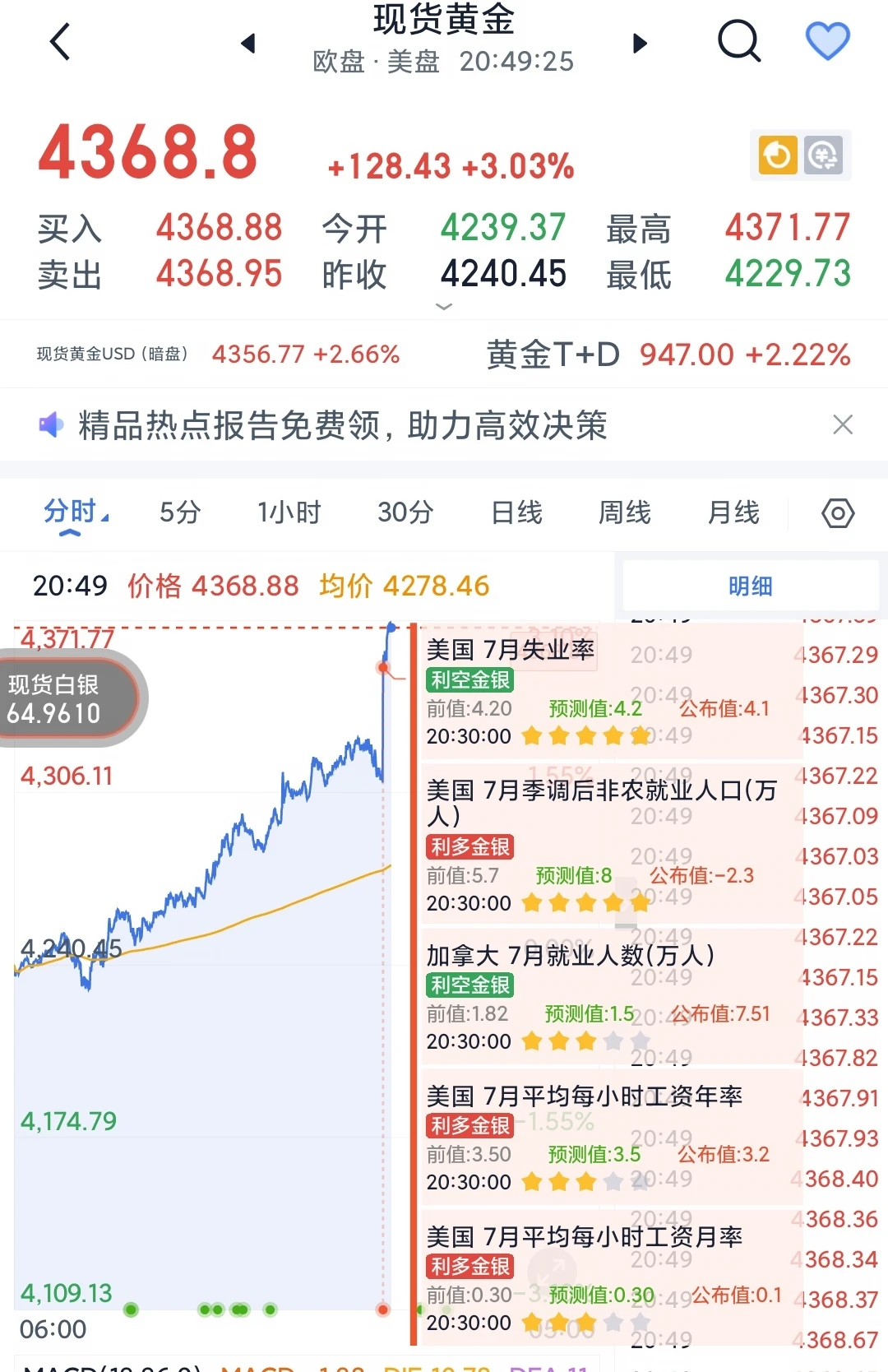 非农呀😂😂😂