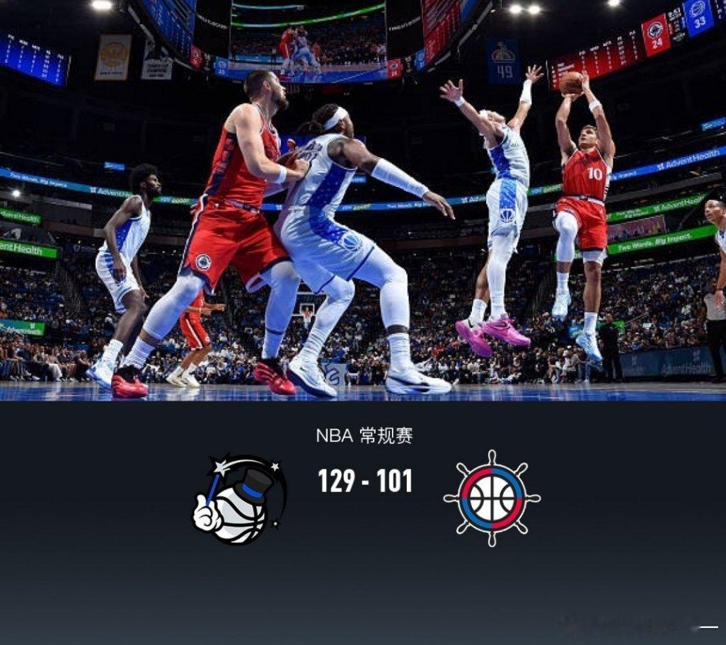 魔术129-101送快船三连败，萨格斯23+7，哈登空砍31+5+8北京时间11