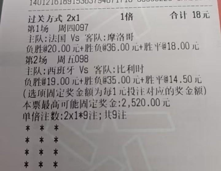 彩票就要以小博大，大家看下我这张彩票能中吗？
法国对摩洛哥，西班牙对比利时，结果