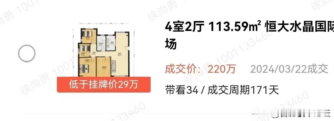 合肥政务东的二手房，恒大水晶国际，精装单价已经不到两万了。
挂价本身不高，砍价真