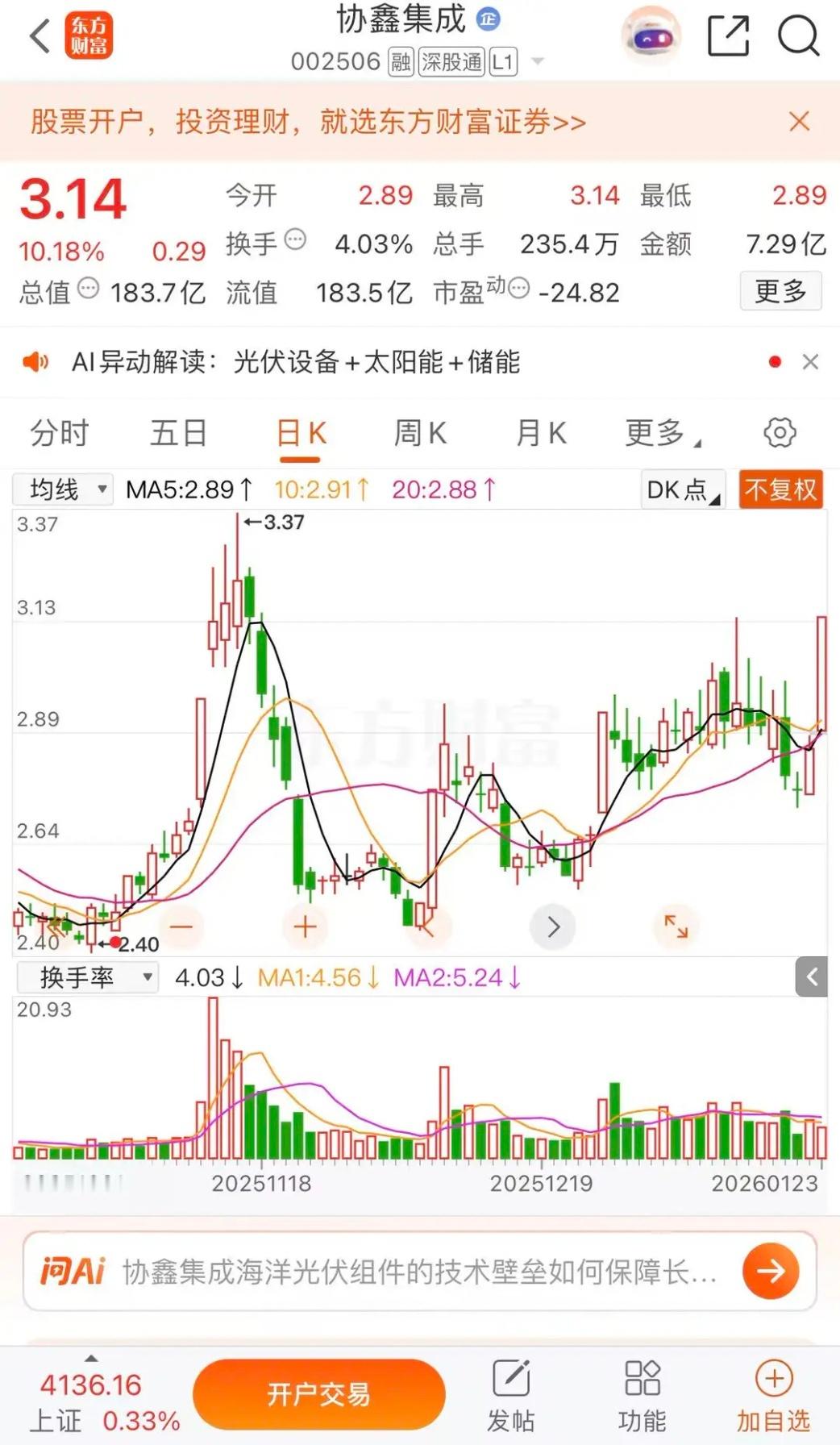 拓日新能涨停，协鑫集成涨停，双良节能冲高回落拓日新能涨停收盘报收5.46元每股，