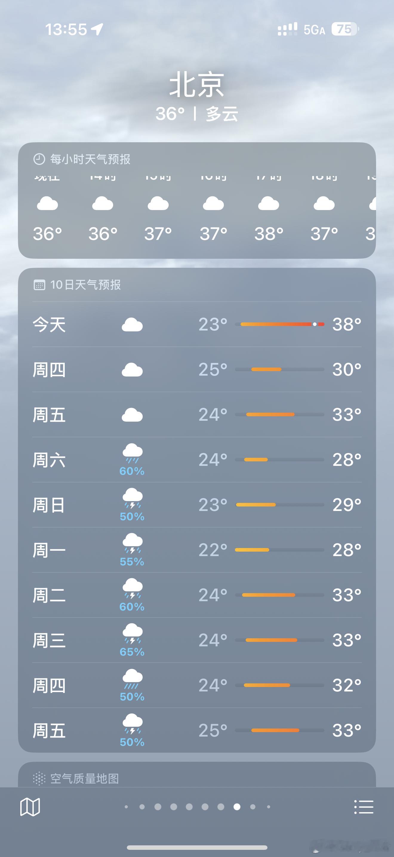 亲水经济夏日持续升温坚持一下！明天就能凉快儿一点儿了！ ​​​