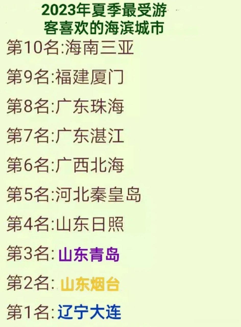 注意是夏季最受欢迎的海滨城市，冬季基本上就只剩下三亚了。 ​​​