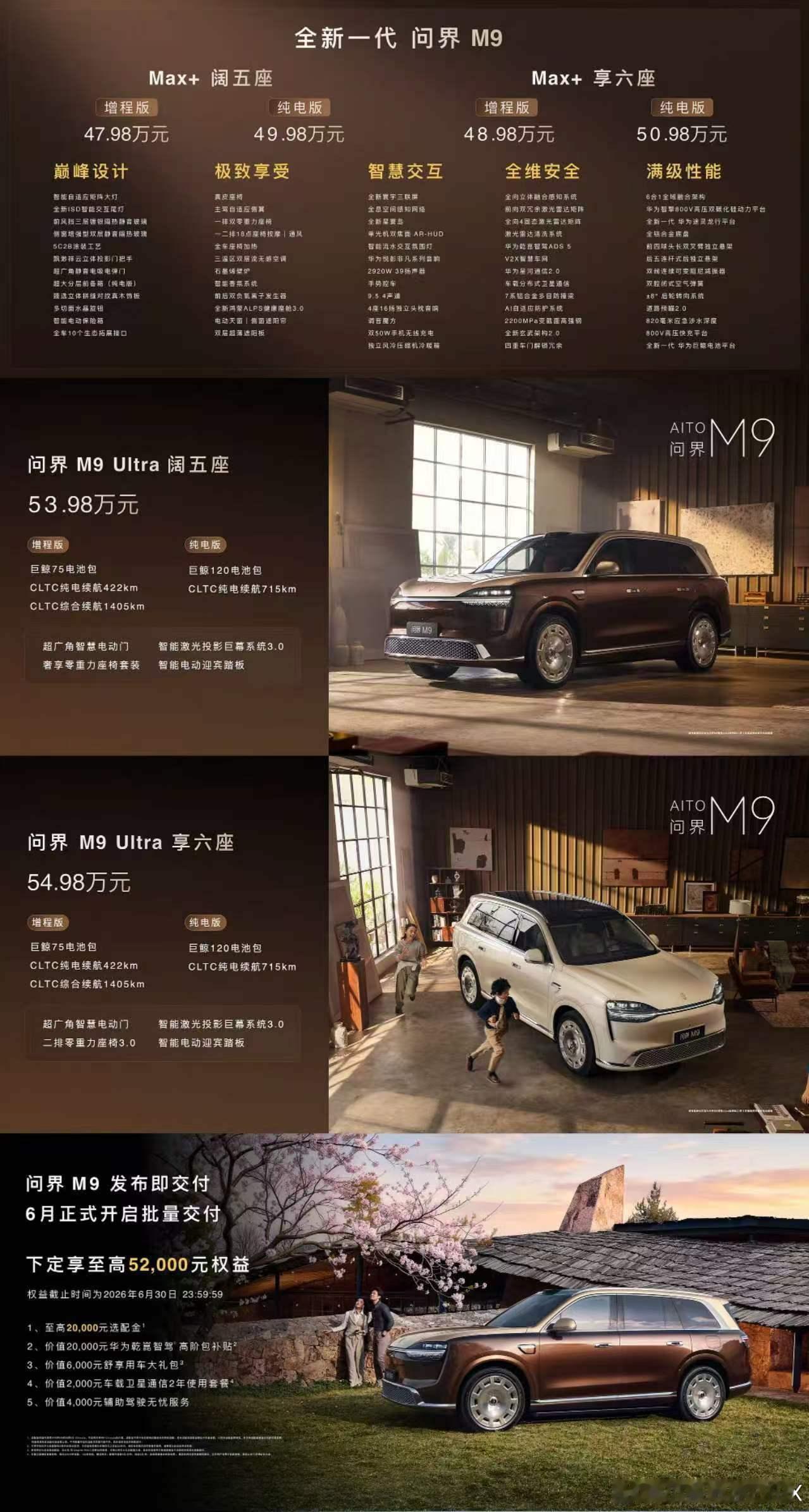问界M9 Max+和Ultra的区别是啥？这配置图给我看晕了...主动悬架多少钱