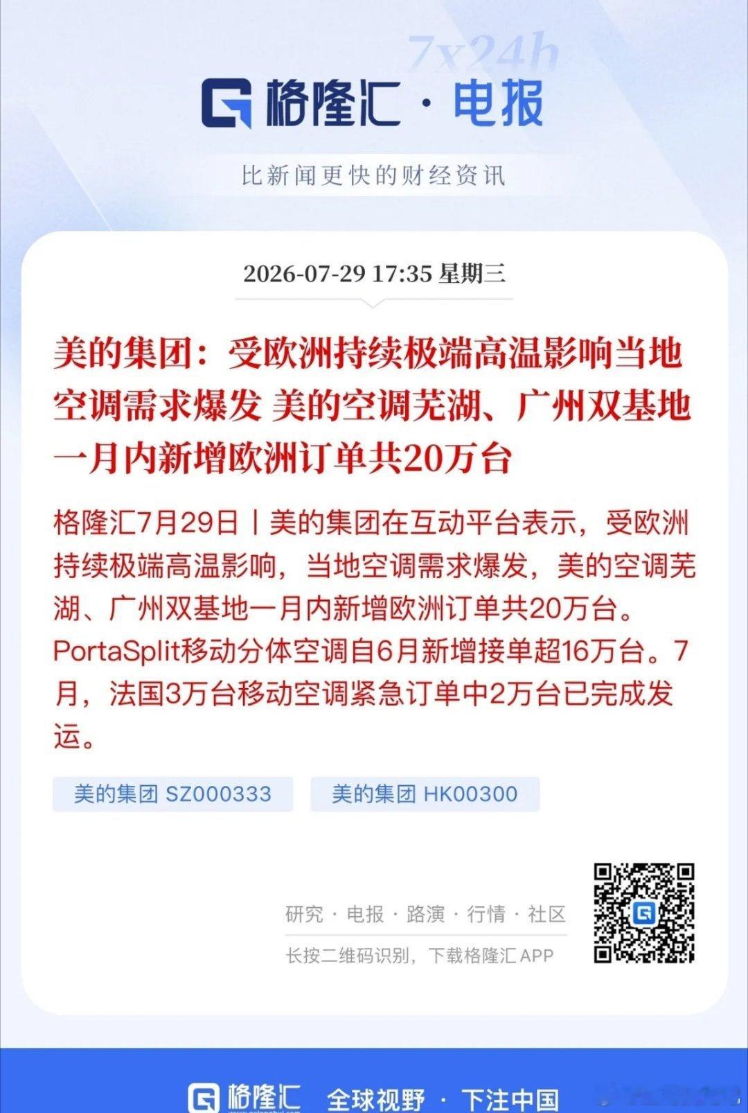 都说欧洲分体空调卖爆了，这回算是见着数据印证了！美的空调芜湖和广州基地一月内新增
