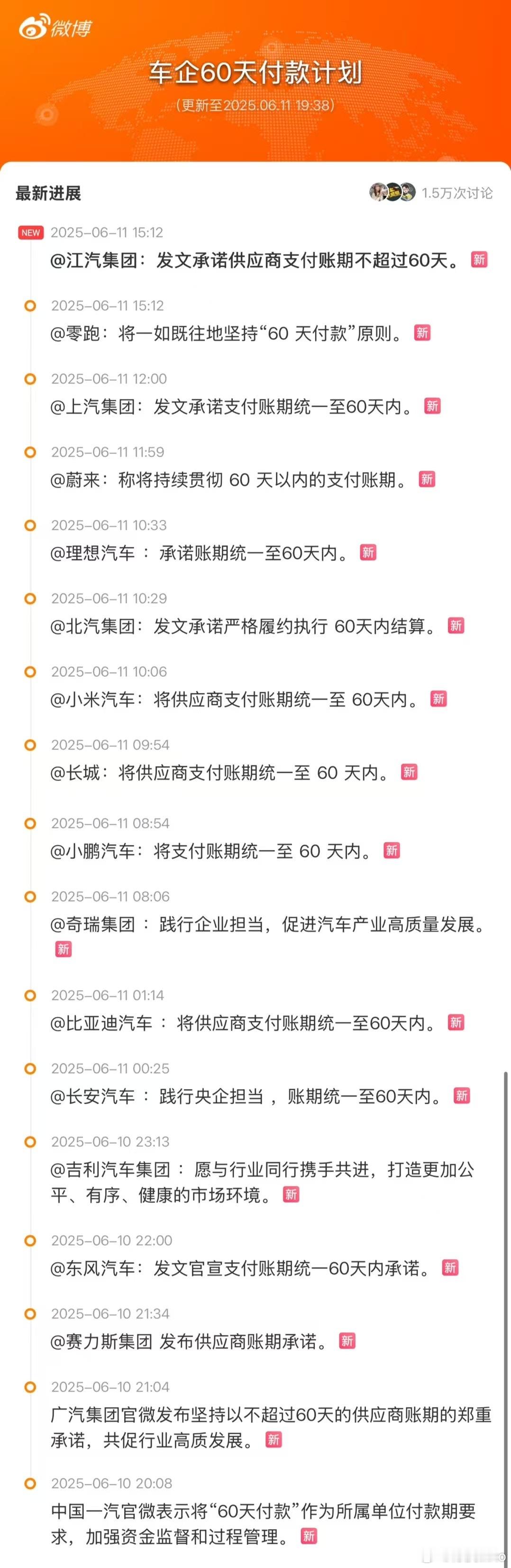 车企60天付款计划 目前已经有17家车企发文了...下一个会是谁？ ​​​