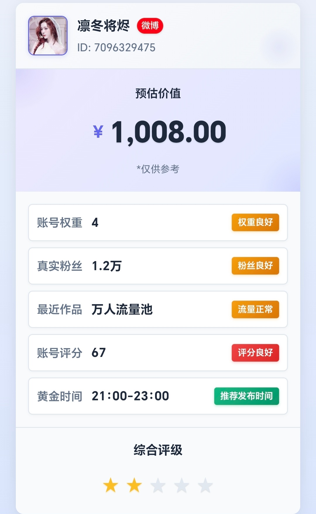 谁给我1008直接卖了这几天养铁养得太窝囊了