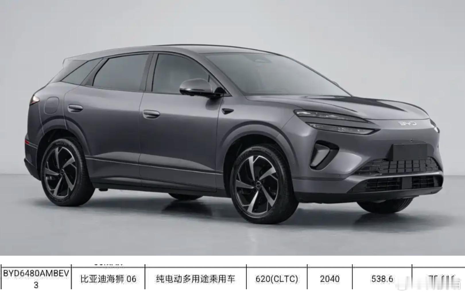 2026春节后，一堆比亚迪新车上市：宋Ultra：最高续航710km秦MAX：最