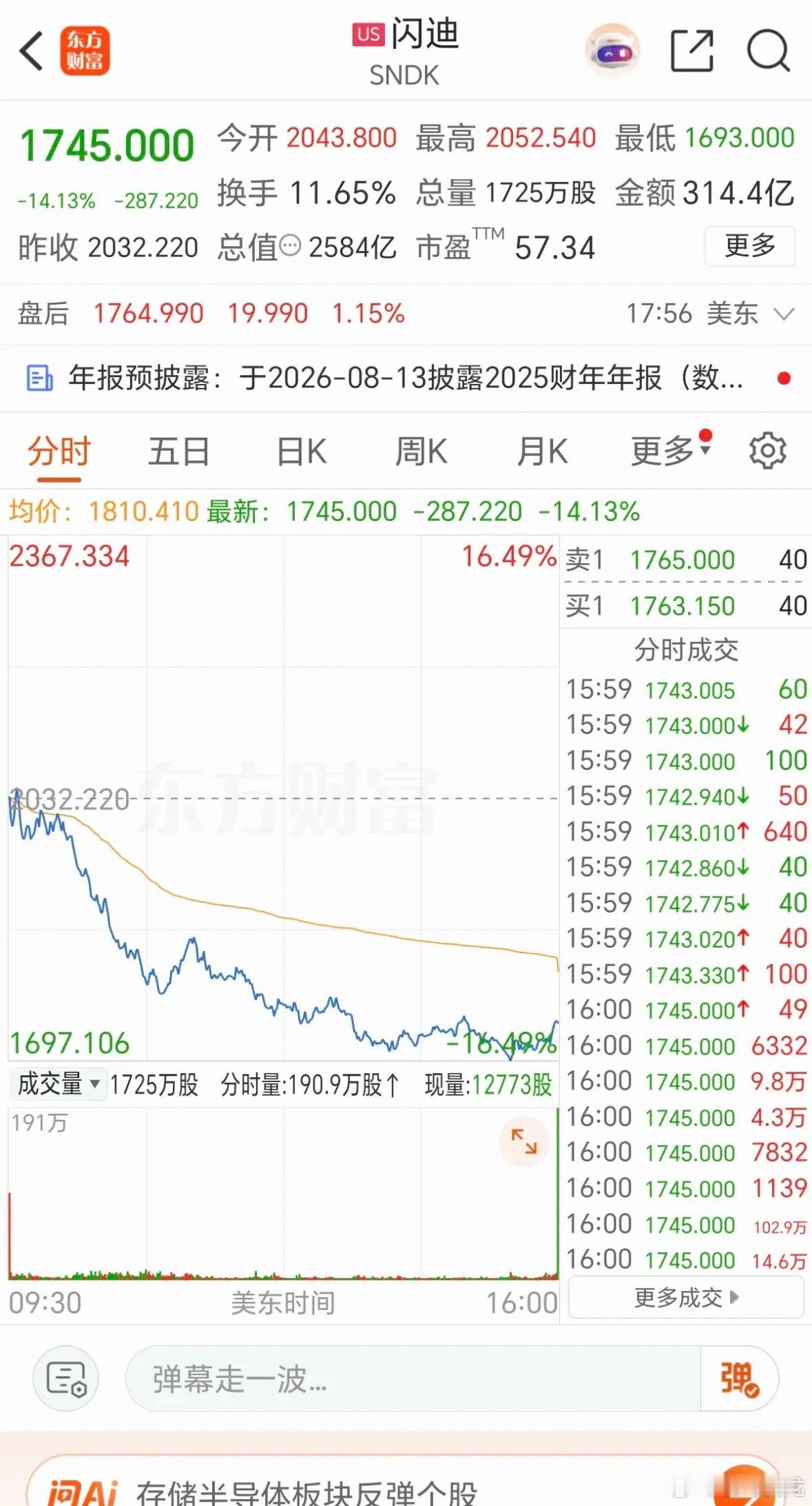 7.03周五  美股：存储芯片，继续暴跌！7.2晚间，美股存储芯片概念，三大巨头