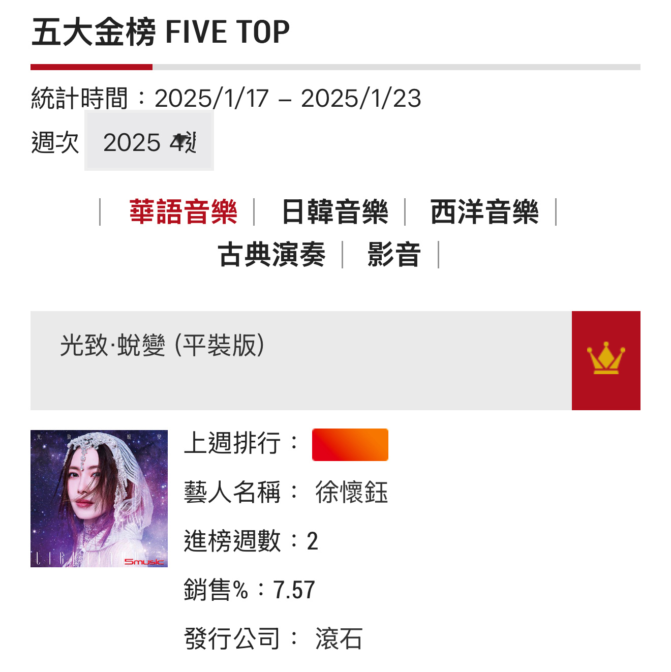 徐怀钰《光致·蜕变》平装版登上五大唱片、佳佳唱片、G-Music华语榜冠军🏆实