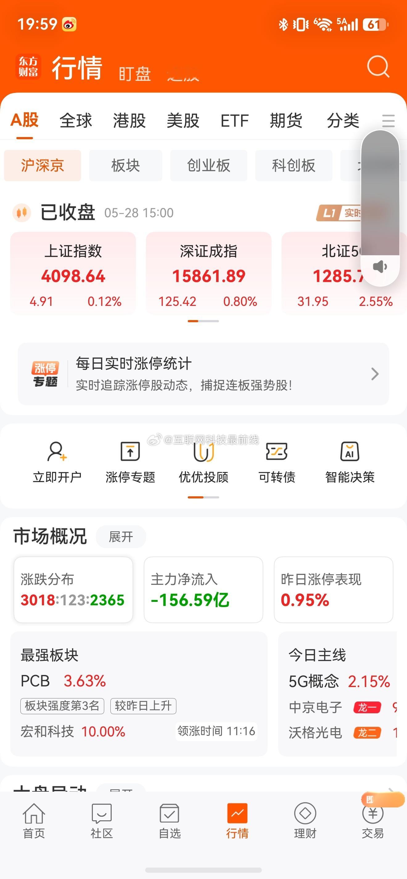 A股集体大涨原因大涨4个点！这对于4000点的A股难能可贵！ 