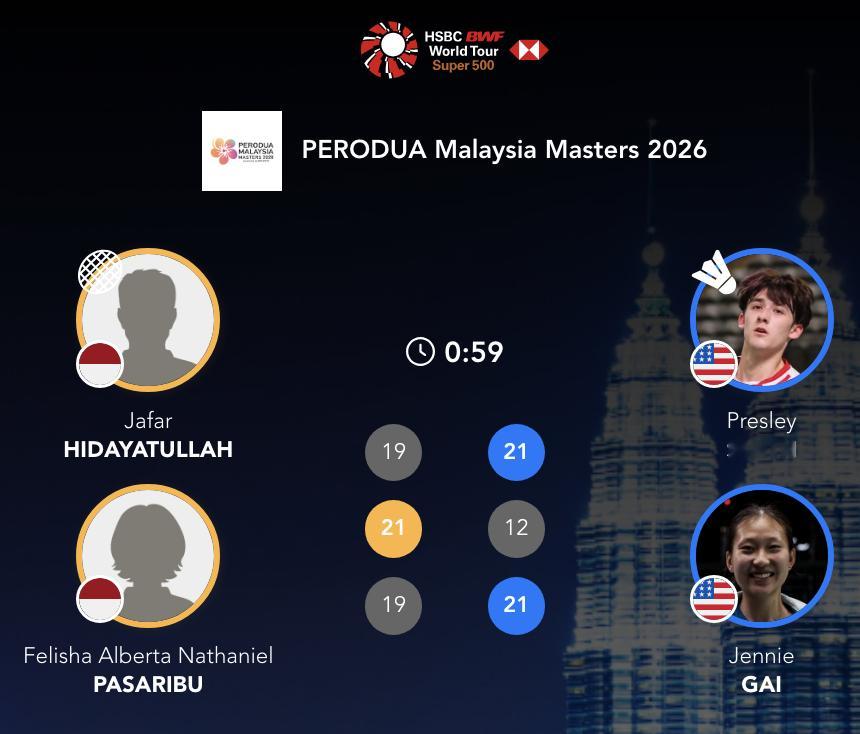 普雷斯利/盖骆🇺🇸 21-19、12-21、21-19 🇮🇩希达亚图拉/