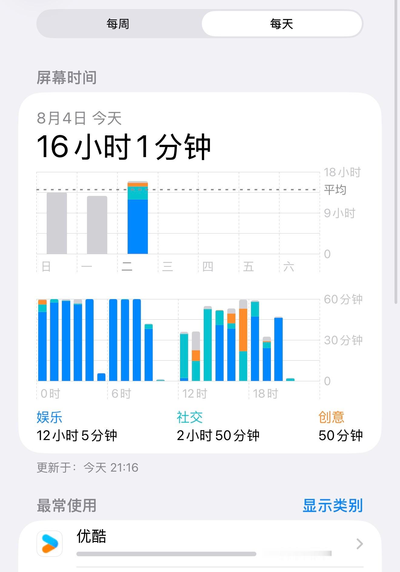 优酷我们两不相欠