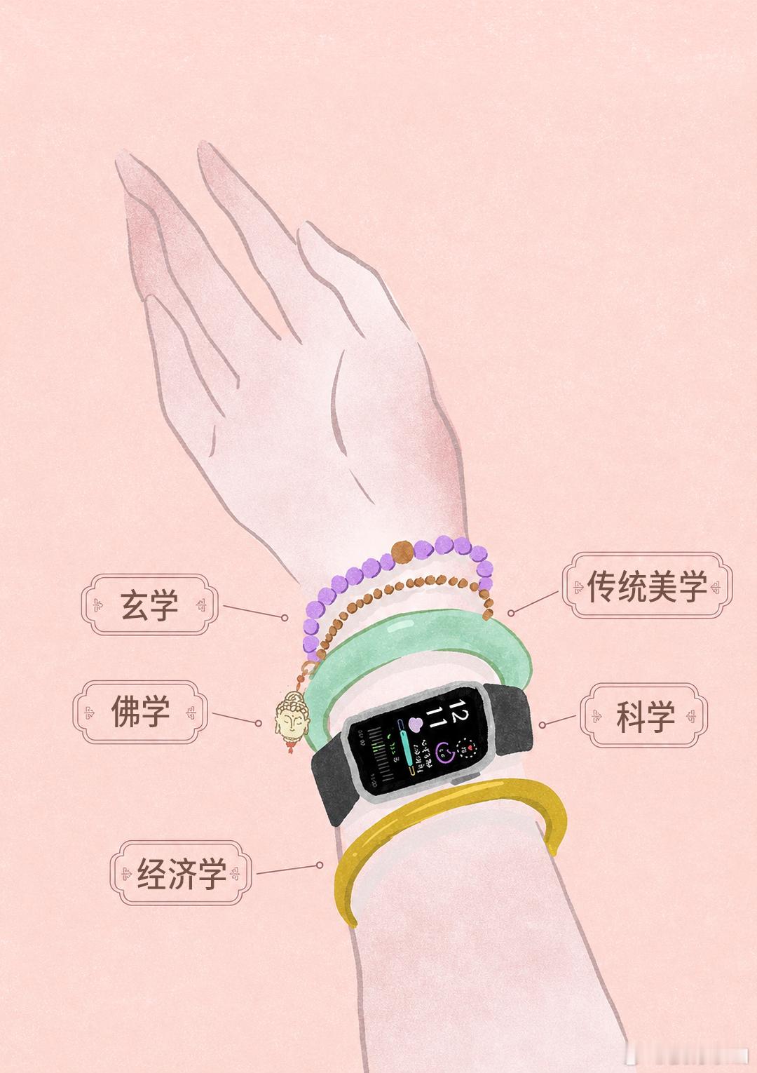 这张图，非常妙！妙不可言