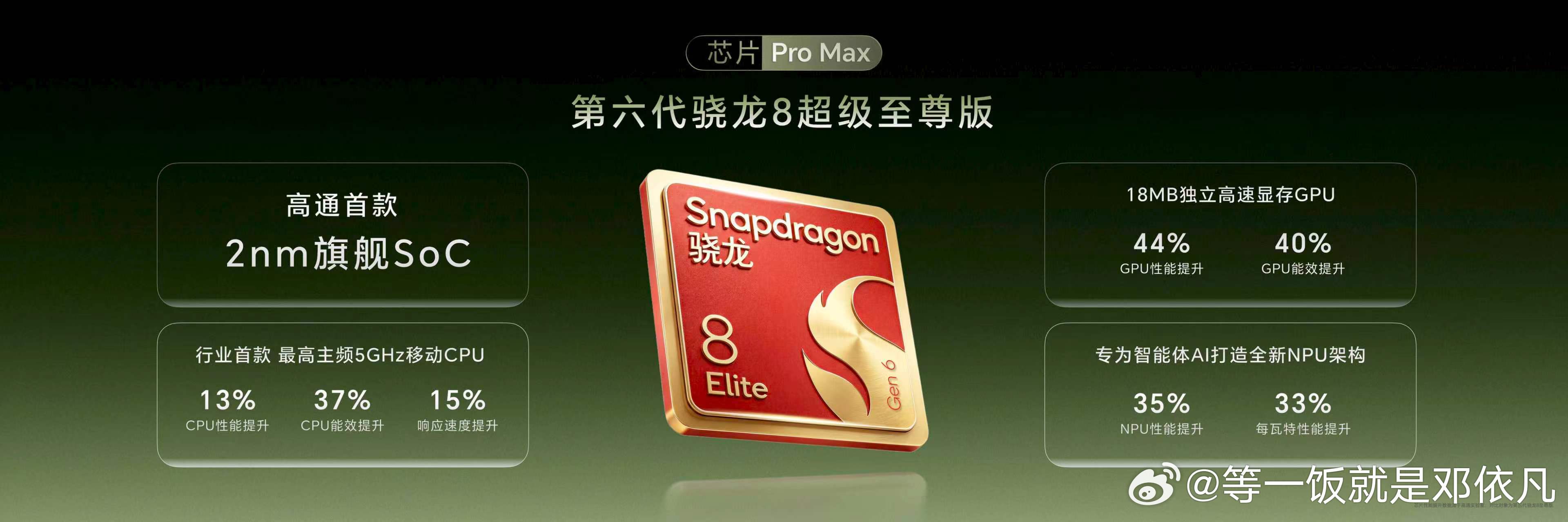 荣耀Magic9 Pro Max首批搭载高通首款2nm旗舰芯片第六代骁龙8超级至