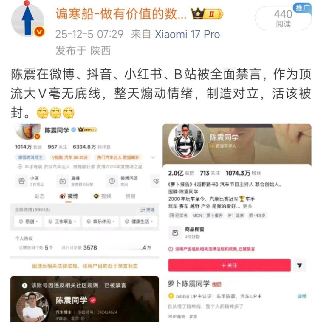 不管出于什么原因，陈震带头被禁言这件事没得黑，点赞～。