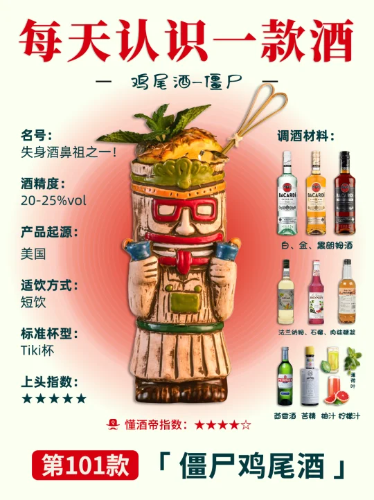 每天认识一款酒〡僵尸🍸1934年禁酒配方❗