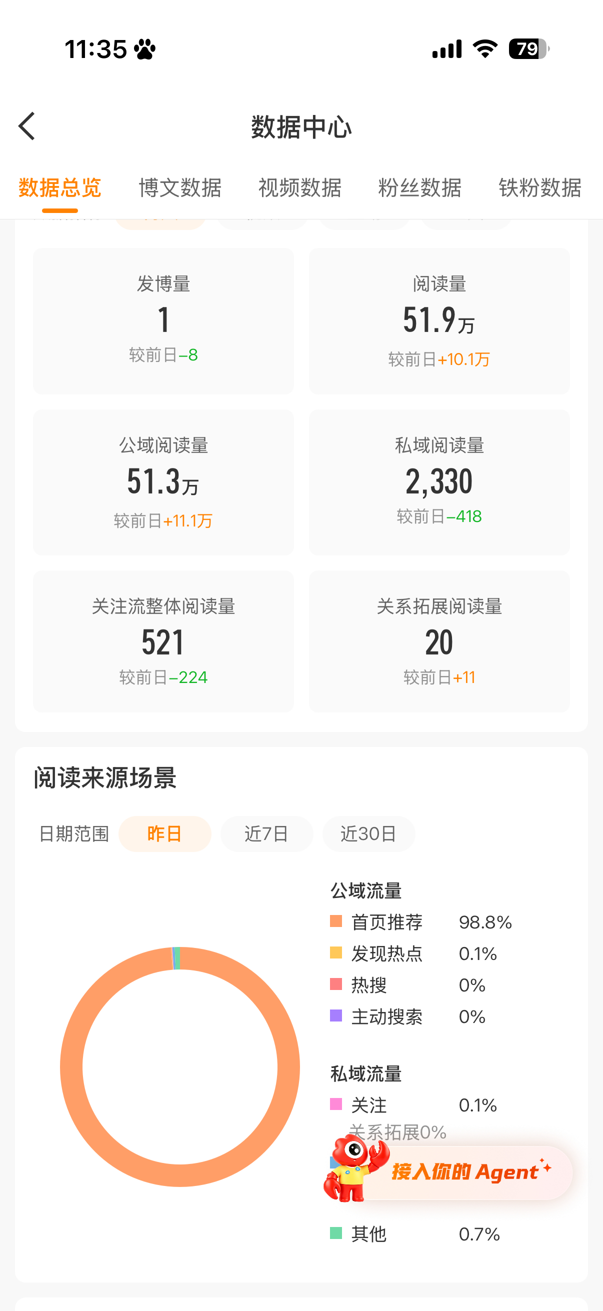 关系流 521吗 那很浪漫了 ​​​