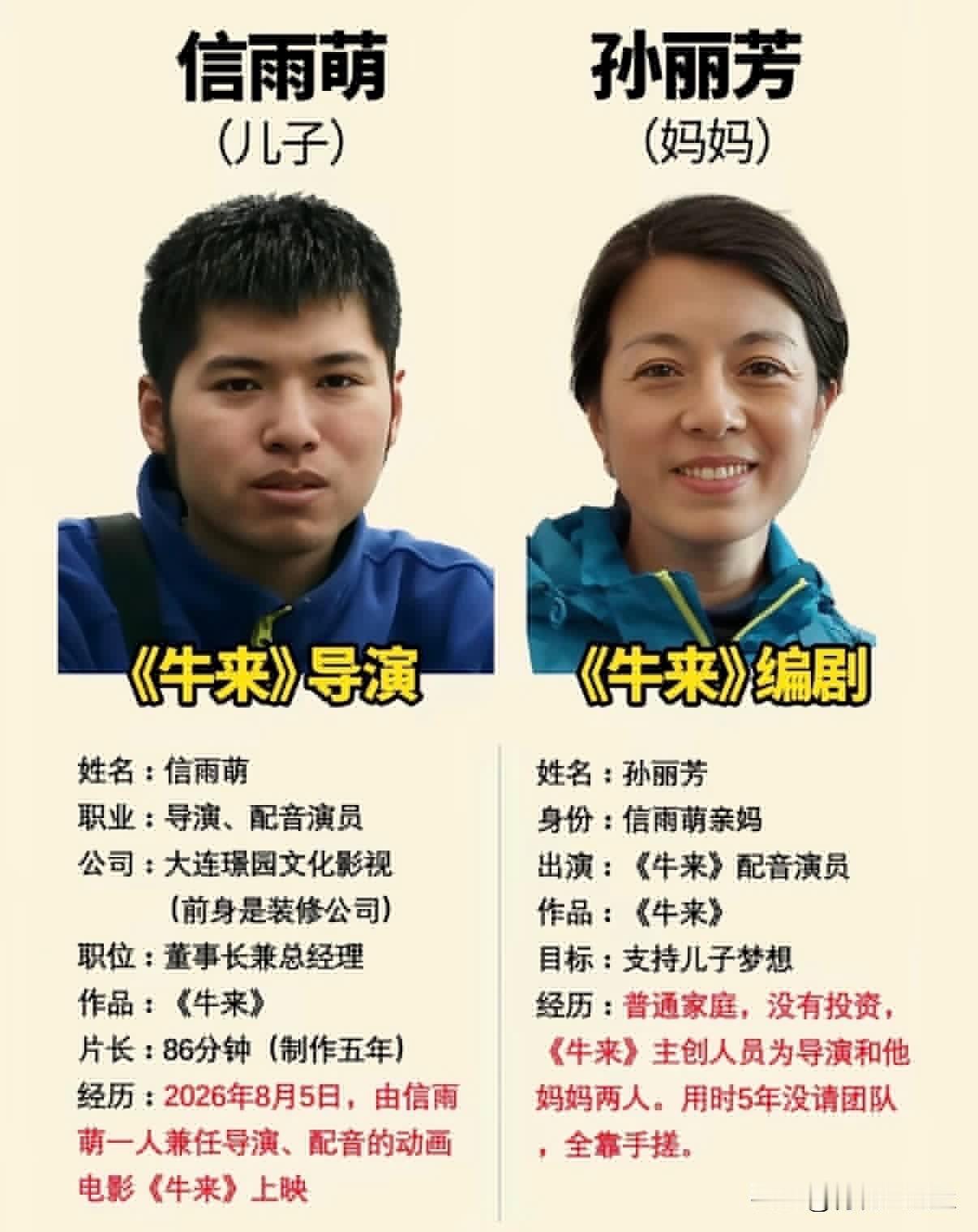 母子两人耗时5年，成本仅3万元的动画片《牛来》因粗制滥造引发网友猎奇式观影。
前