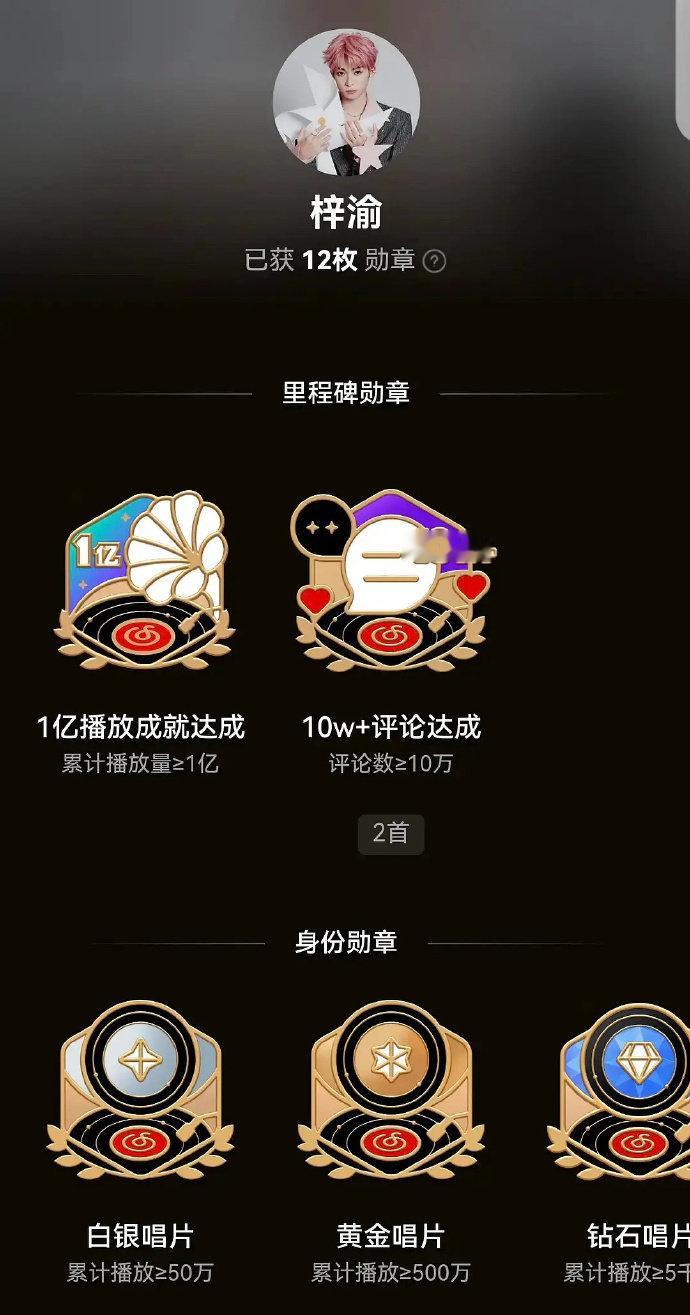 梓渝网易云达成1亿播放量   梓渝网易云只用了一天就达成1亿播放量了梓渝网易云达