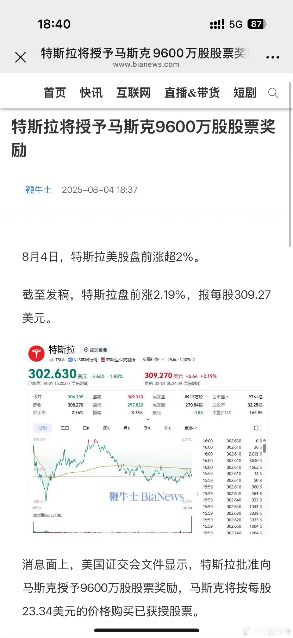 特斯拉将授予马斯克9600万股股票奖励 ​​​
